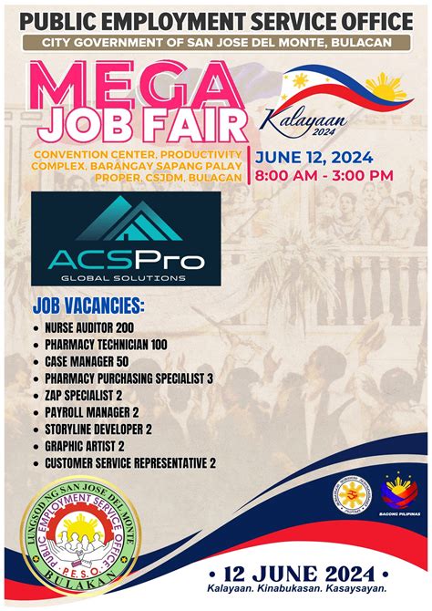 1,000+ Government Jobs, Employment in Bulacan 25 June, 2024 .